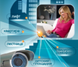 Охранные системы безопасности в Израиле «AlfaBeit-CCTV»